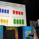 Illustration for article titled CES 09: Activision CEO Dazzles CES Crowd With 2008 Line-up, Guitar Hero: Metallica